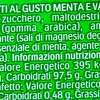Saper leggere le etichette. Categorie di additivi